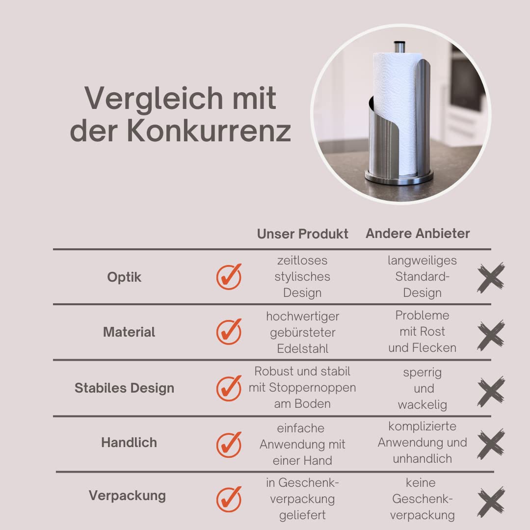 topanbieter999-kochen-genie-en-k-chenrollenhalter-edelstahl-33-5cm image 7