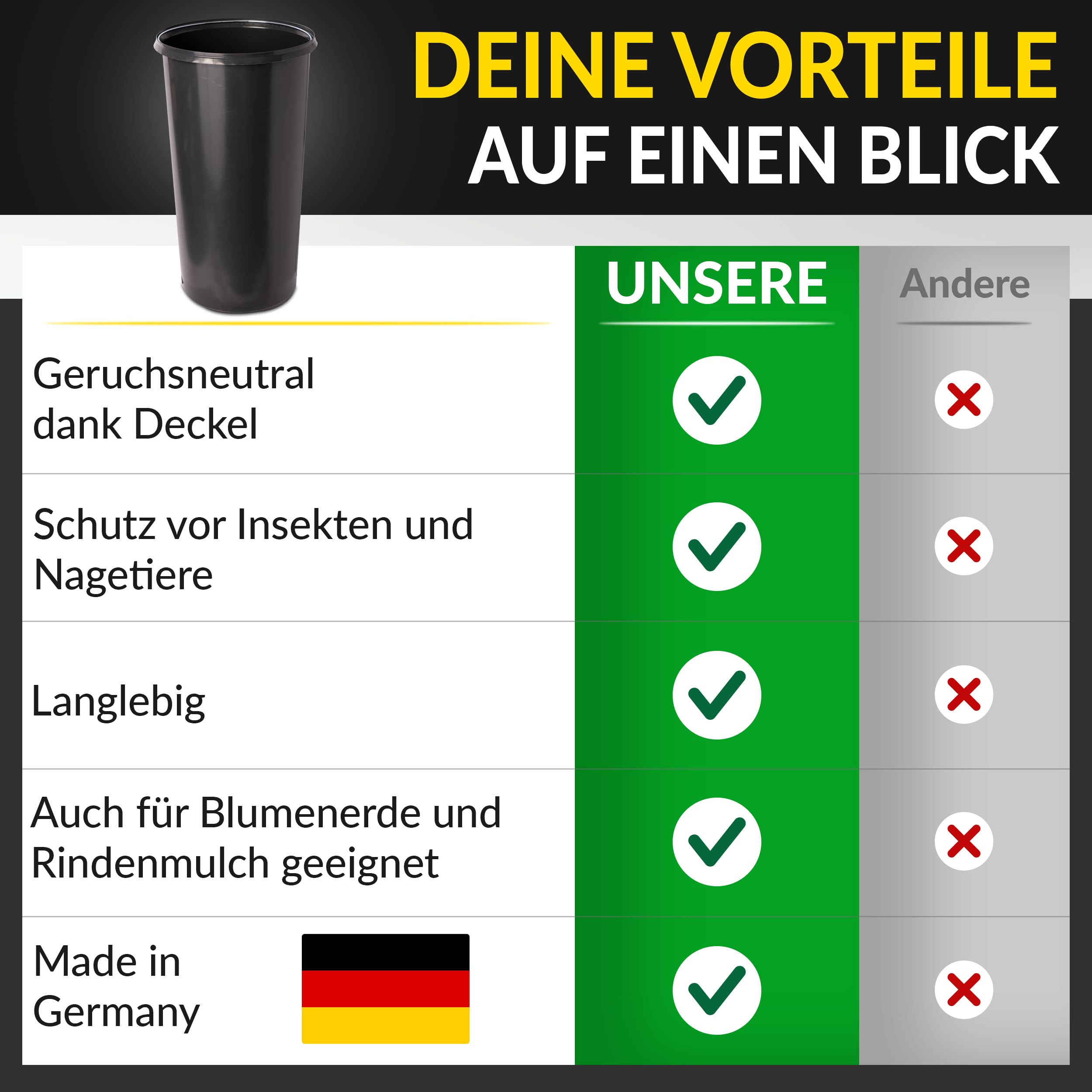 topanbieter999-60l-m-llsackst-nder-schwarz-gelb-mit-deckel-und-ring image 4
