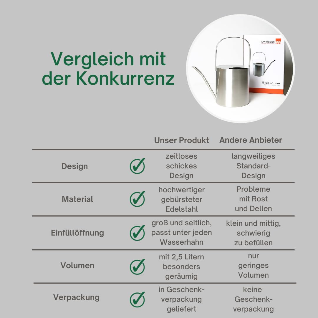 topanbieter999-gie-kanne-edelstahl-2-5-l-langer-ausgie-er image 6